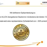 Definition von Spitzenleistungen im Hausbau (BAUHERRENreport GmbH)