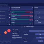 ROOT Insights: Quality Assurance Snapshot Dashboard