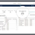 Workplace Analytics mit Nexthink ermittelt Anwendungen