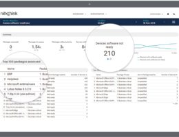 Workplace Analytics mit Nexthink ermittelt Anwendungen
