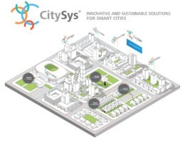 Mögliche Strukturen von Light-as-a-Service-Modulen innerhalb von intelligenten Städten