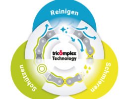 innotech bietet nachhaltige und innovative Produktlösungen mit der tricomplex-Technology® und der innofluid® Additiv-Technik!