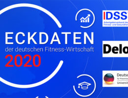 Eckdaten der deutschen Fitness-Wirtschaft 2020