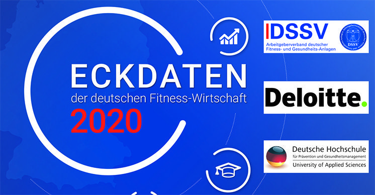 Eckdaten der deutschen Fitness-Wirtschaft 2020