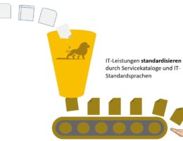 Standardisierung von IT-Leistungen durch Definitionen von IT-Services und durch IT Servicekataloge (Bildquelle: Scholderer GmbH)