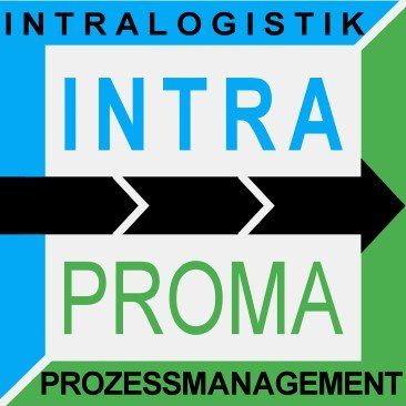 Die INTRAPROMA - virtuelle KMU-Fachmesse für Intralogistik und Prozessmanagement