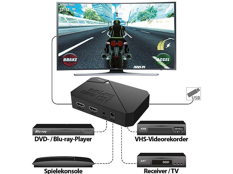 auvisio HDMI-Video-Rekorder GC-100