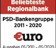 PSD Bank Hannover eG gehört zum 10. Mal in Folge zu den beliebtesten Regionalbanken Deutschlands