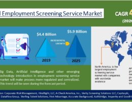 Employment Screening Service Market
