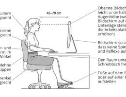 ESD-Stuhl - die richtige Arbeitshaltung