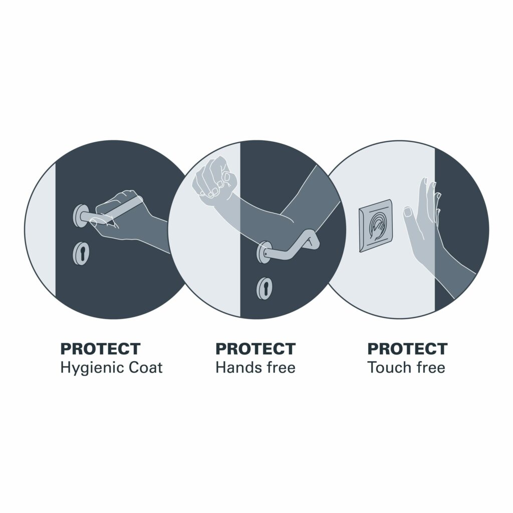 Das Hygienekonzept ECO PROTECT besteht aus Beschichtungen