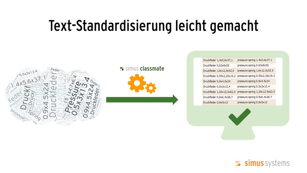Eine standardisierte Terminologie lässt sich zur automatischen Textgenerierung nutzen (Bildquelle: simus systems GmbH