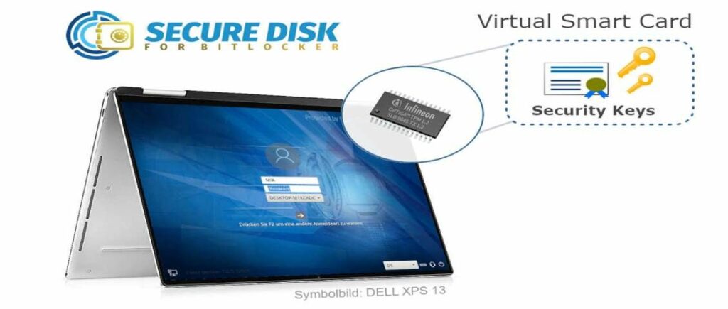 Microsofts Virtuelle Smartcard von in Secure Disk