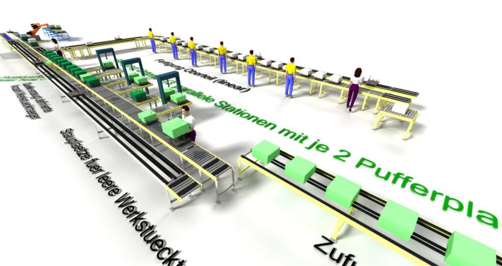 Zwei Fertigungslinien werden zur 3D-Simulation zusammengeführt (Bildquelle: tarakos GmbH