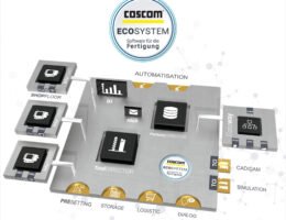 Das neue COSCOM ECO-System