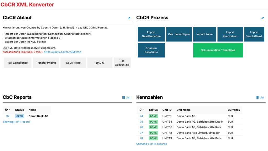 CbCR Tool Dashboard