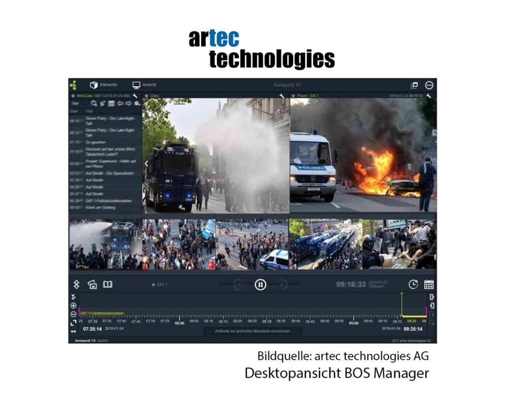 artec technologies AG