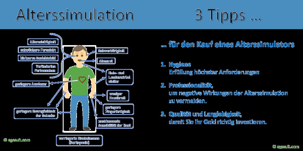 Tipps von Dr. Gundolf Meyer-Hentschel