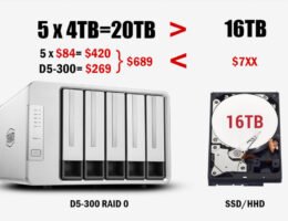 Kostengünstige Speicher mit hoher Kapazität trotz hohen SSD/HDD Preisen durch TerraMasters Disk Array Geräten