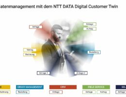 Kundendatenmanagement mit dem NTT DATA Digital Customer Twin