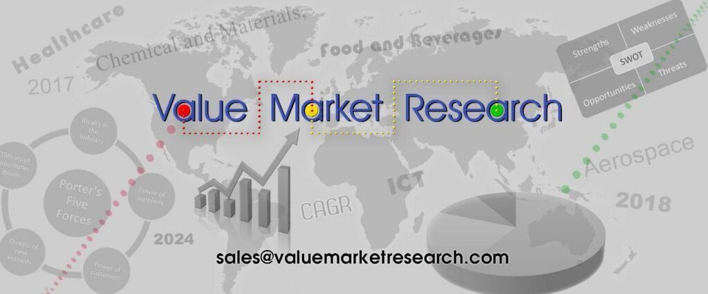Value Market Research Cover 2-0037ab85