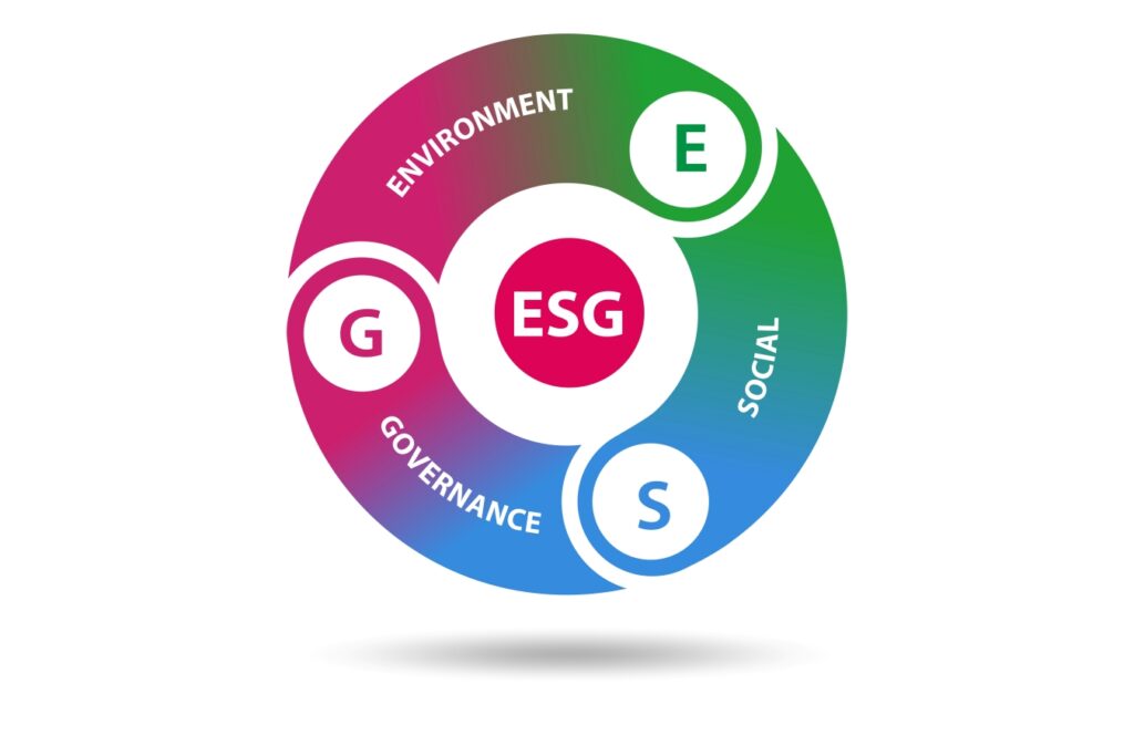 ESG wird immer wichtiger; Quelle: Depositphotos