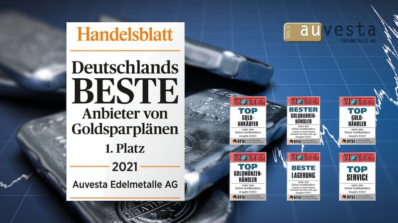 Deutschlands beste Anbieter von Goldsparplänen