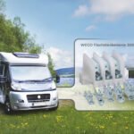 WECO Flachstecker-Verteilerleisten Serie 308 Caravan-c7038560
