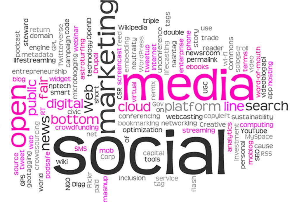 Social media Marketing Trends