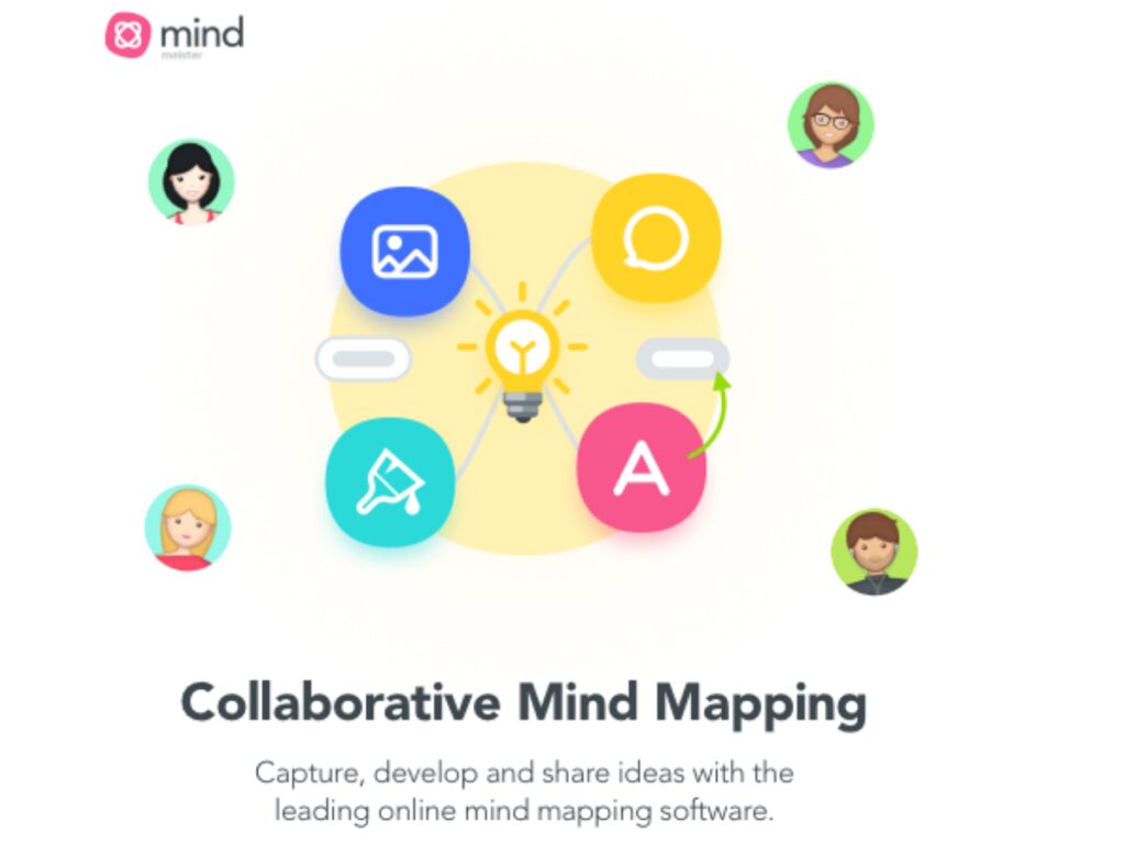 Mindmeister - das Tool für Mindmaps - create your ideas