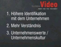 Digitaler Wissenstransfer mit Erklärfilmen von Scribble Video