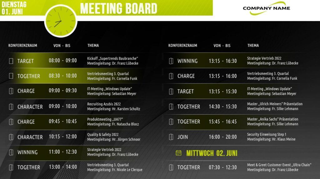 Das digitale Meetingboard von digitalSIGNAGE.de zeigt die aktuellen Termine aus den gängigen Online-Kalendern