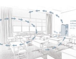 Optimal für Schulen: Lüftungsanlage mit CO2-Steuerung und Wärmerückgewinnung  (© Vallox GmbH)