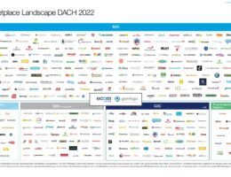 2022 existieren über 200 B2C-Marktplätze allein in DACH (© ecom consulting / gominga)