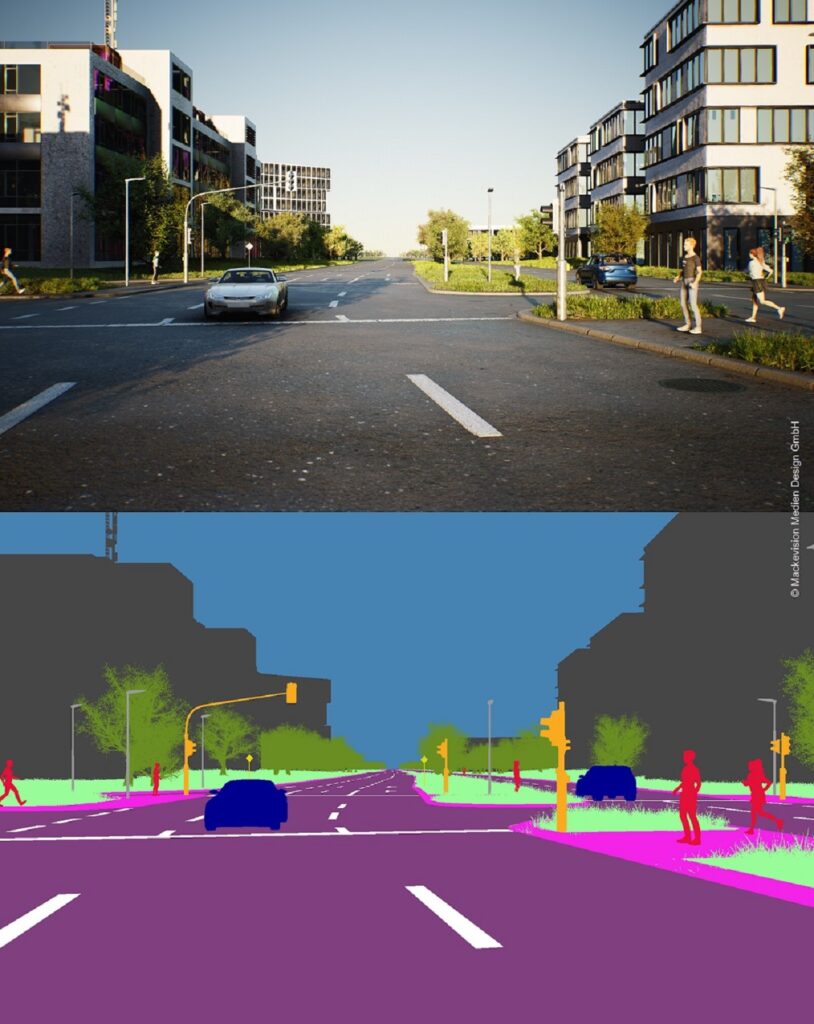 Synthetische Straßenszene mit Fußgängern und Verkehr sowie segmantische Segmentation der Szene (© Mackevision Medien Design GmbH)