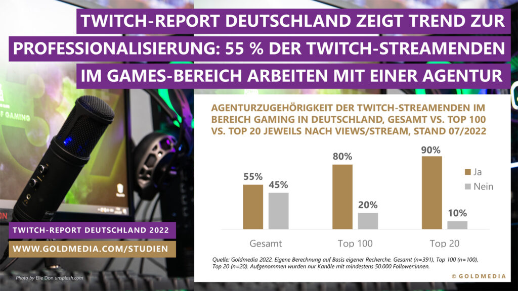 Twitch-Report Deutschland