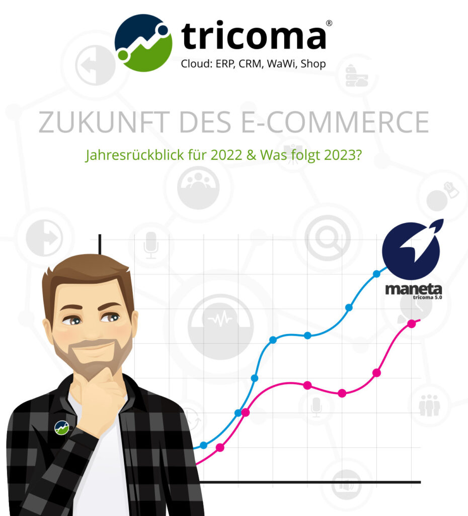 tricoma AG - Die Zukunft des eCommerce (Die Bildrechte liegen bei dem Verfasser der Mitteilung.)