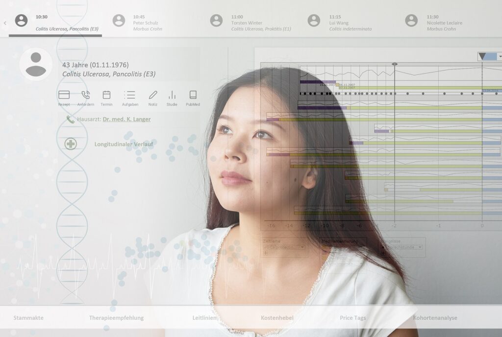 Digitales Patientenmodell des Fraunhofer-Leitprojekts Med²icin