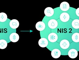 Visualisierung: Von NIS bzw. KRITIS zu NIS2