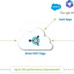 Der Cloudbrink-Service verspricht eine um bis zu 30mal schnellere Anwendungsperformance