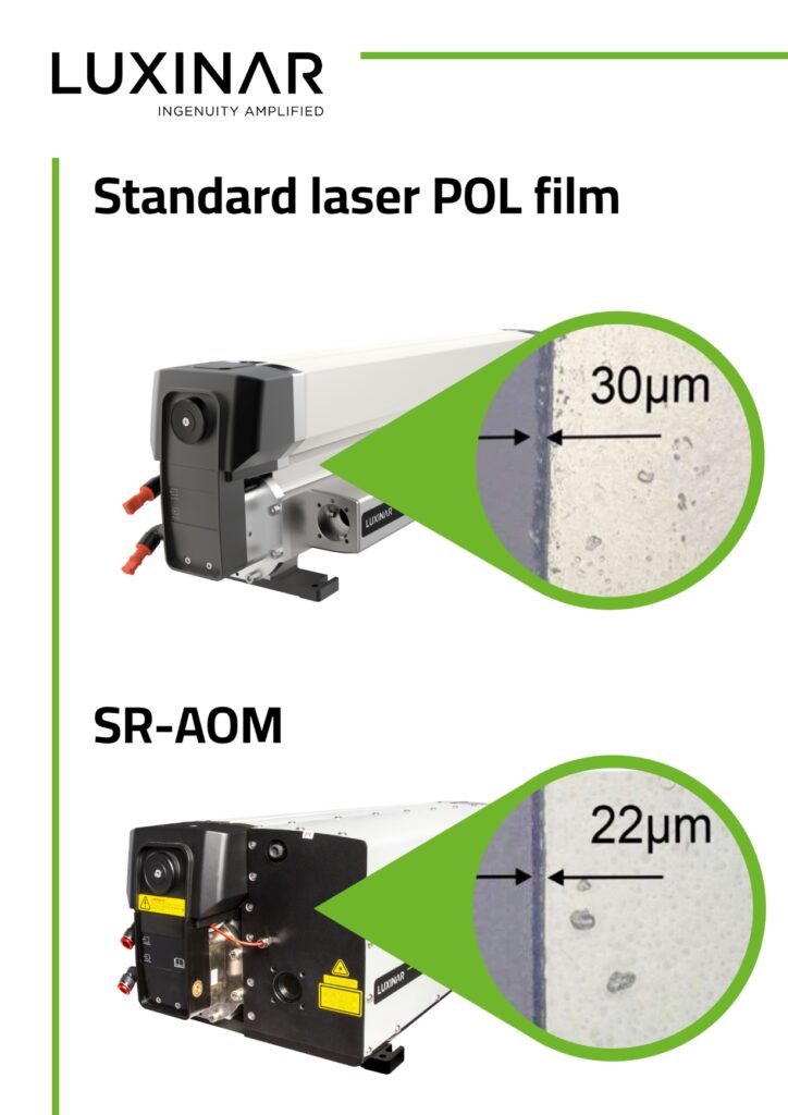 SR AOM reduziert die Wärmeeinflusszone beim Schneiden von POL-Film in der Displayfertigung um 27% (Die Bildrechte liegen bei dem Verfasser der Mitteilung.)