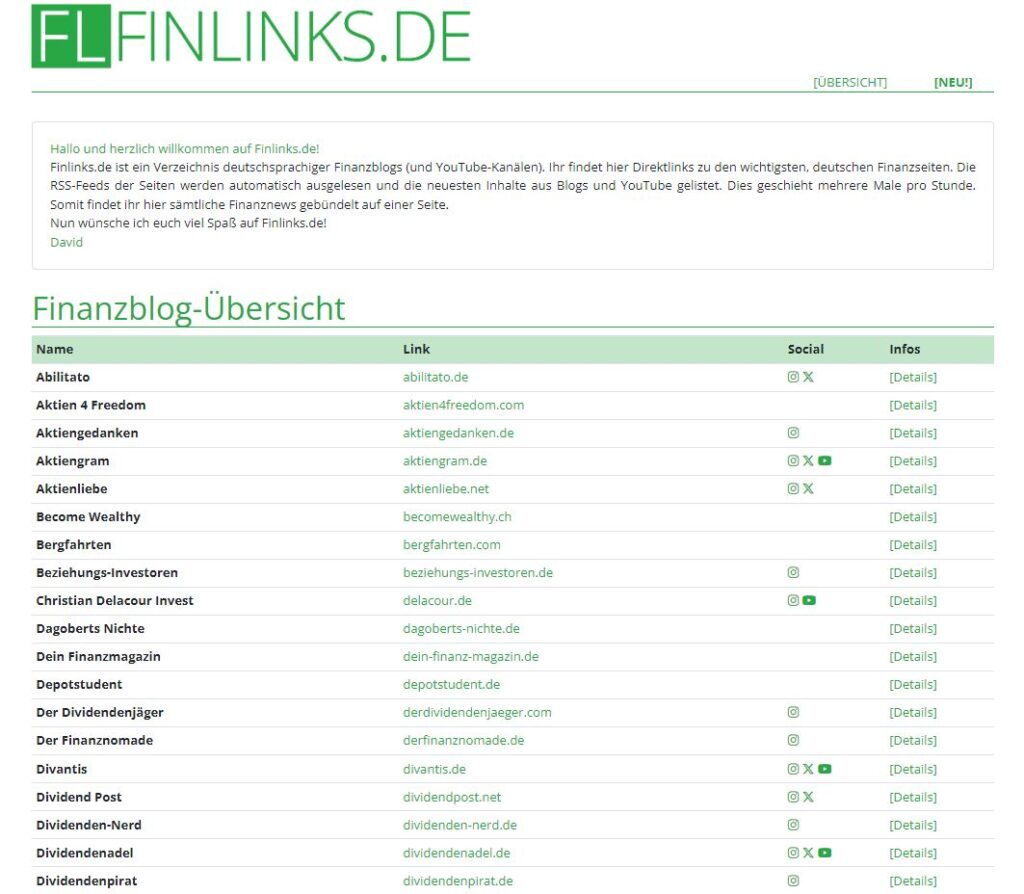 Finlinks.de - Screenshot der Startseite (Die Bildrechte liegen bei dem Verfasser der Mitteilung.)