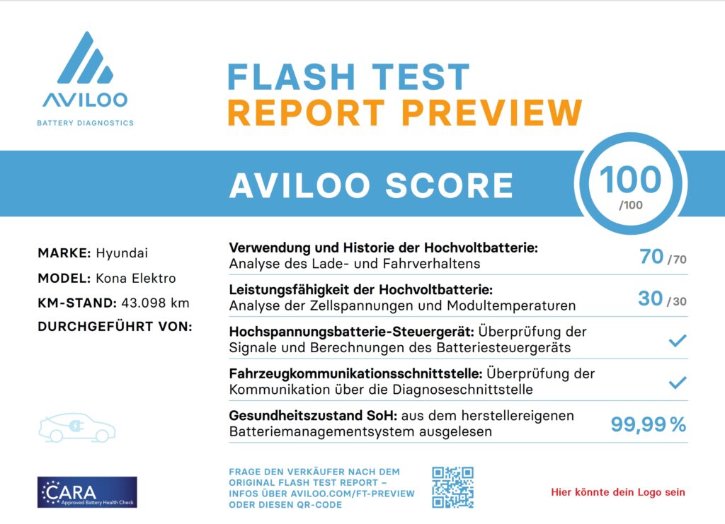 FLASH Test Report Preview (Die Bildrechte liegen bei dem Verfasser der Mitteilung.)