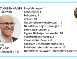 Robert Nabenhauer: Top 3 LinkedIn-Experte im DACH-Raum 2024 (Die Bildrechte liegen bei dem Verfasser der Mitteilung.)