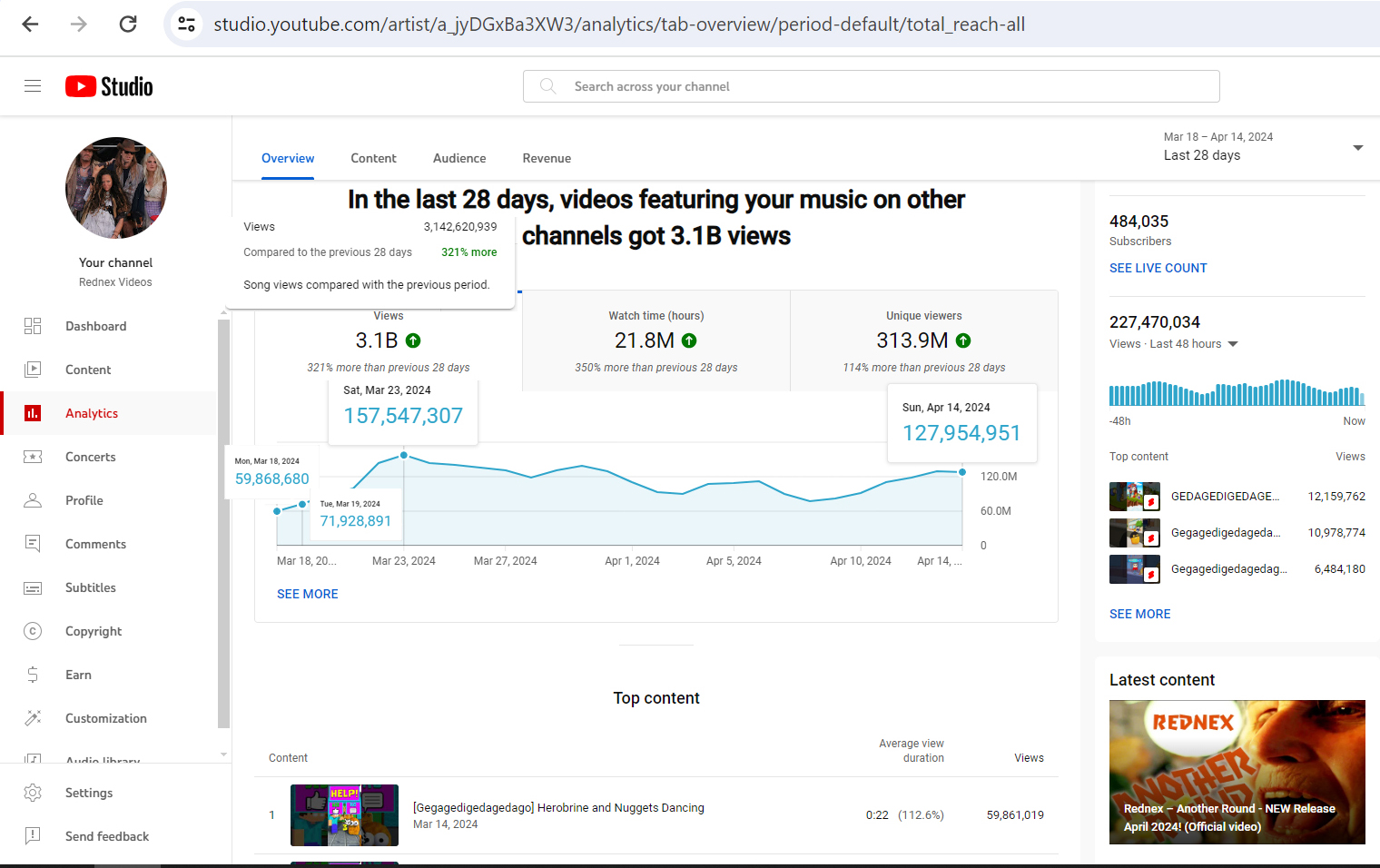"Cotton Eye Joe" - Weltrekord auf YouTube: Drei Milliarden Aufrufe in 26 Tagen